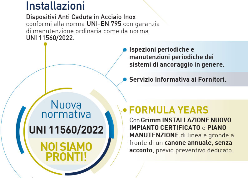 Offerta Five Years e Ten Years